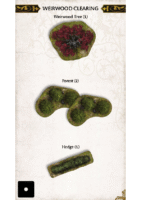 ASoIaF Battlefield Layout Cards