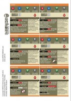 Keizai Waza Profilkarten