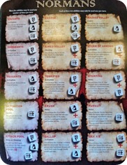 Gripping Beasts Saga Battleboard von sagatapestry.com